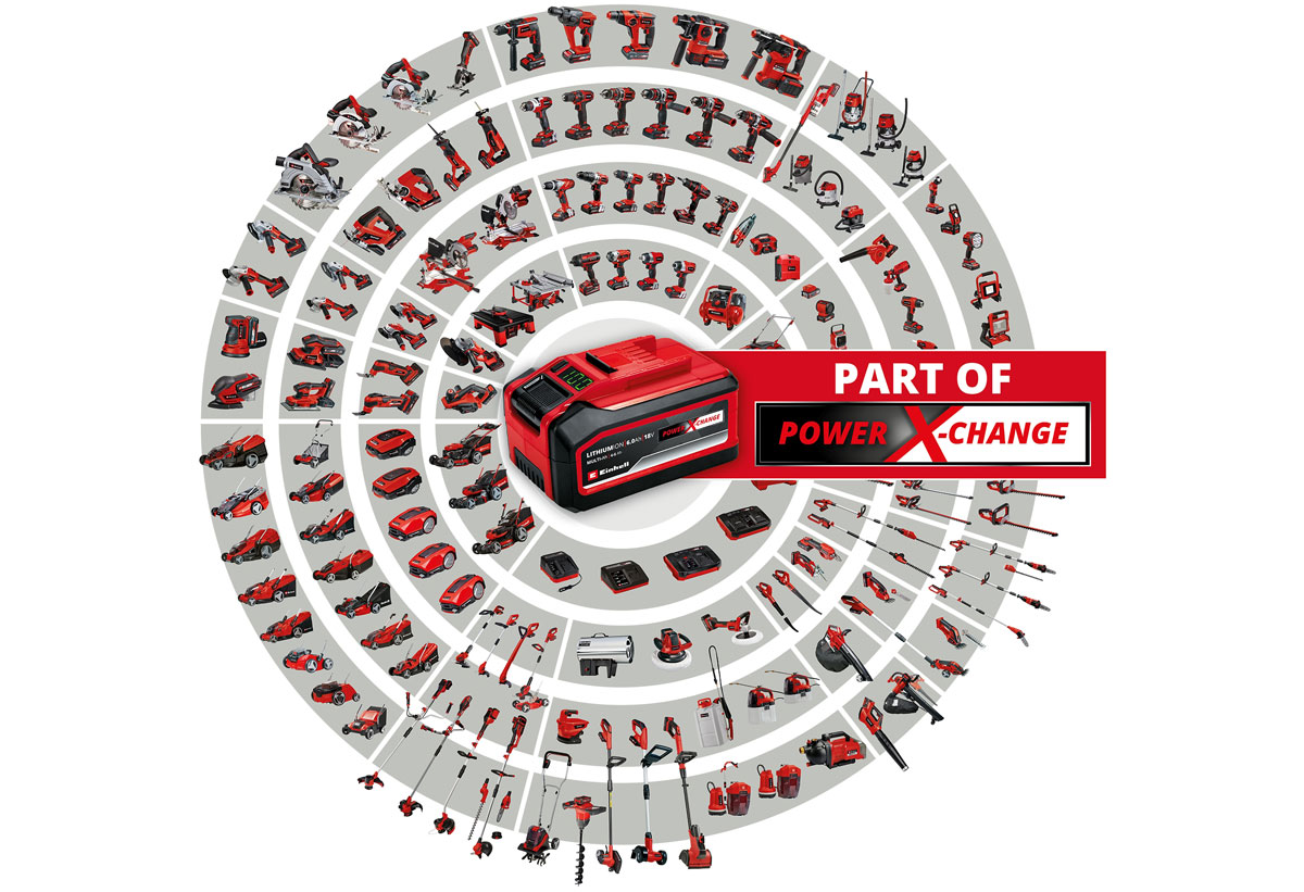 Απεικονίζονται τα διάφορα είδη εργαλείων της σειράς Power X Change.